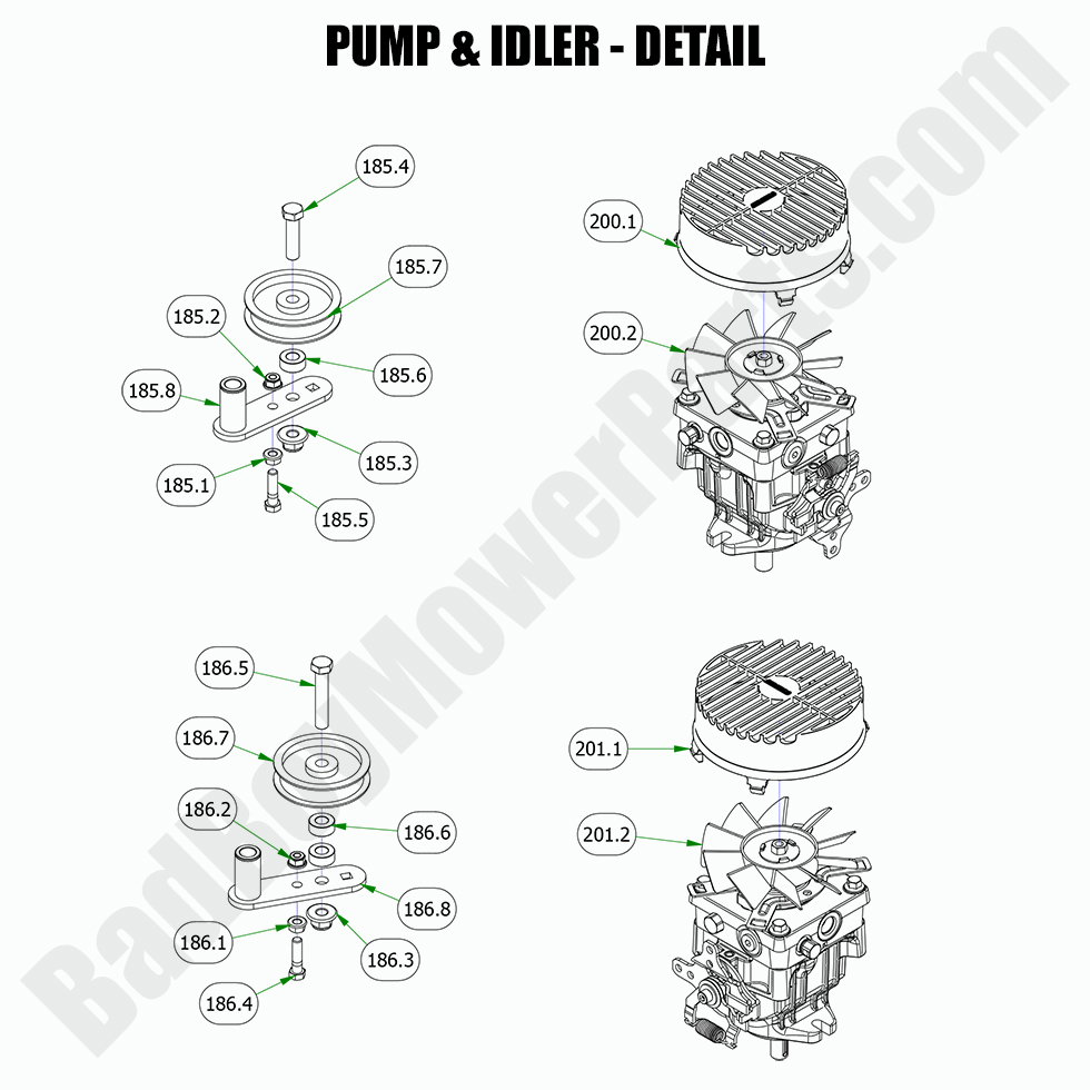 2870 - Bad Boy Mower Parts Lookup > 2022 > Renegade - Gas > Pump & Idler Detail